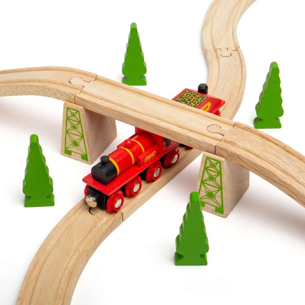 Big Red Engine Wooden Train – Compatible with Wooden Railway Tracks