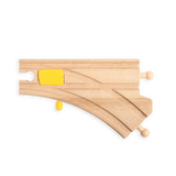 Mechanical Switches for Wooden Train Track – Pack of 2 Railway Switchers