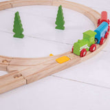 Mechanical Switches for Wooden Train Track – Pack of 2 Railway Switchers
