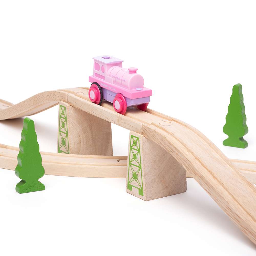 Powerful Pink Battery Operated Train Engine – Wooden Railway Compatible