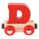Rail Name Letters and Numbers D Red