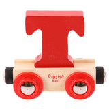 Rail Name Letters and Numbers T Red