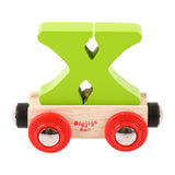 Rail Name Letters and Numbers X Green