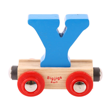 Rail Name Letters and Numbers Y Blue